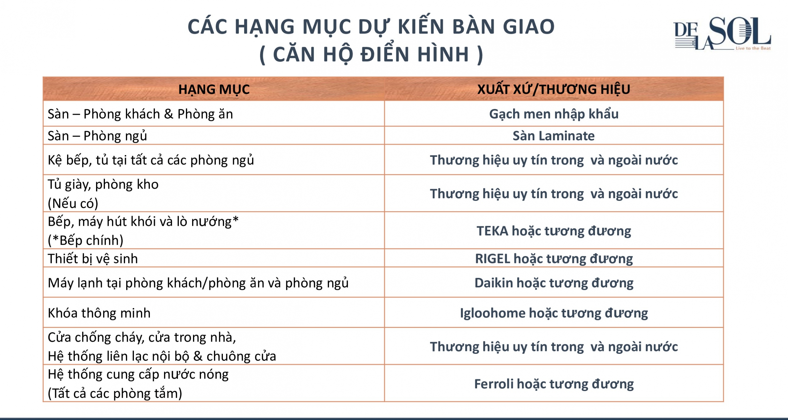 Các hạng mục bàn giao dự án De La Sol